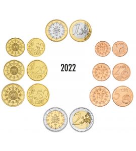 Portugal Euro-KMS 2022