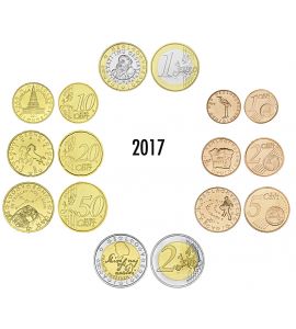 Slowenien Euro-KMS 2017