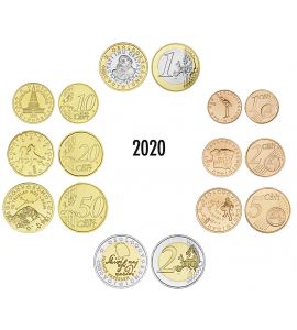 Slowenien Euro-KMS 2020