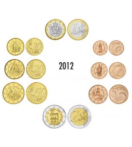 San Marino Euro-KMS 2012