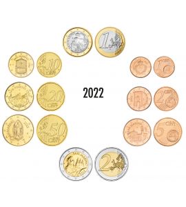 San Marino Euro-KMS 2022