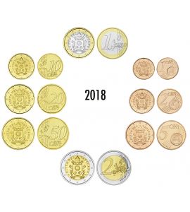 Vatikan Euro-KMS 2018
