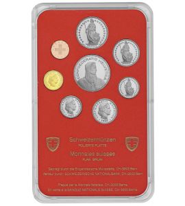 Kursmünzensatz Schweiz