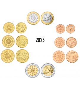 Portugal Euro-KMS 2025