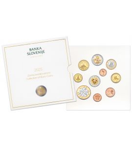 Slowenien Euro-KMS 2025